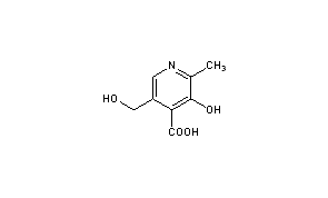 4-Pyridoxic Acid