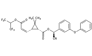 Acrinathrin