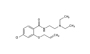 Alloclamide