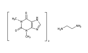 Aminophylline