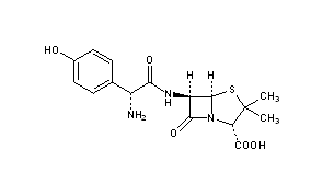 Amoxicillin