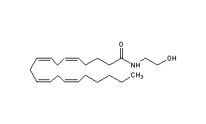 Anandamide