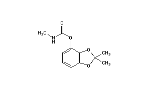 Bendiocarb