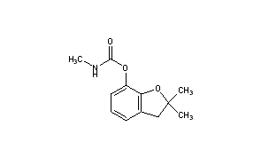 Carbofuran