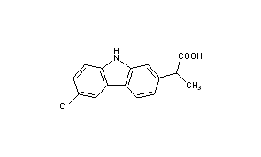 Carprofen