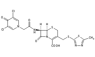 Cefazedone