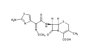 Cefetamet