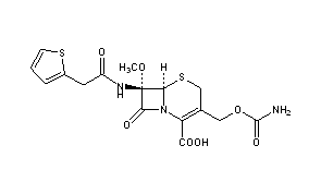 Cefoxitin