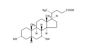 Chenodiol