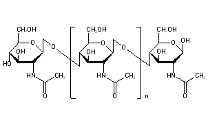 Chitin