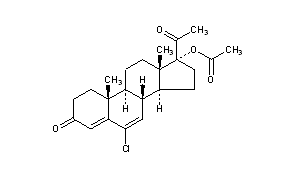 Chlormadinone Acetate