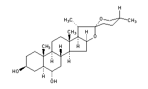 Chlorogenin