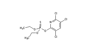 Chlorpyrifos