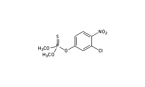 Chlorthion?