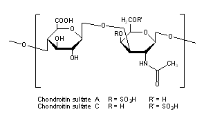 Chondroitin Sulfate