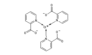 Chromium Picolinate