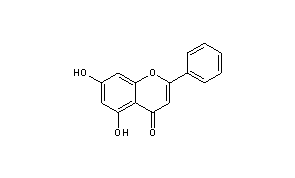 Chrysin