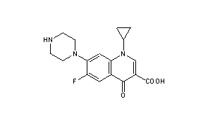 Ciprofloxacin