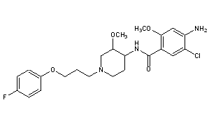 Cisapride