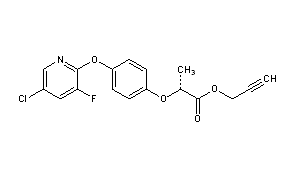 Clodinafop-Propargyl