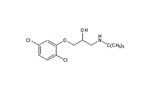 Cloranolol