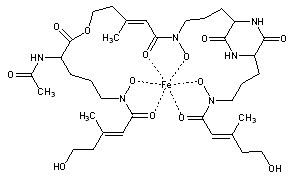 Coprogen