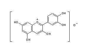 Cyanidin Chloride