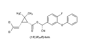 Cyfluthrin