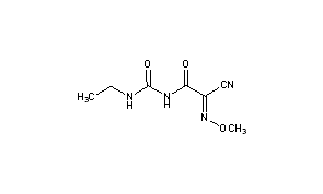 Cymoxanil