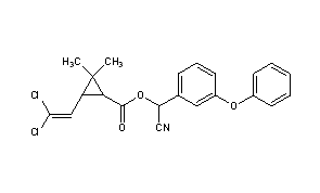 Cypermethrin