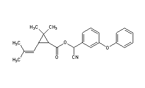 Cyphenothrin