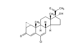 Cyproterone