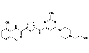 Dasatinib