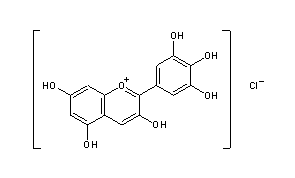 Delphinidin