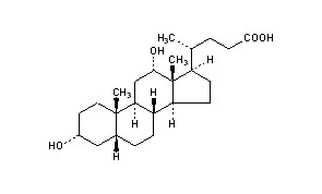 Deoxycholic Acid