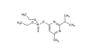 Diazinon