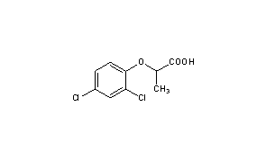 Dichlorprop