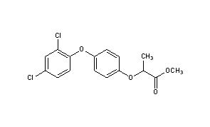 Diclofop-methyl