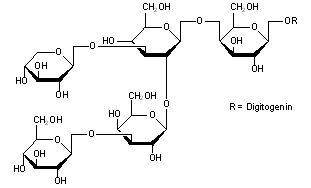 Digitonin