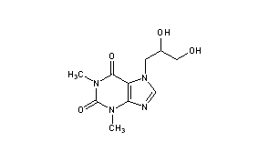 Dyphylline