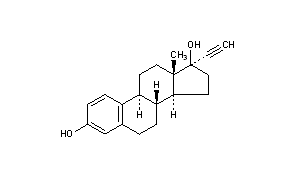 Ethinyl Estradiol