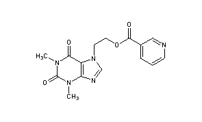 Etofylline Nicotinate