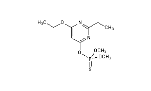 Etrimfos