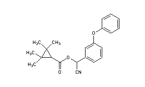 Fenpropathrin