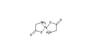 Ferrous Bisglycinate