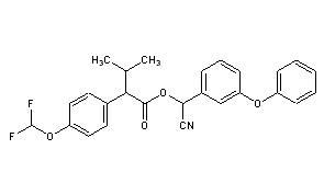 Flucythrinate