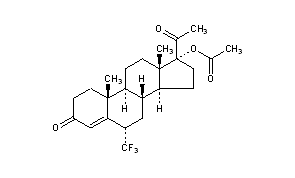 Flumedroxone Acetate