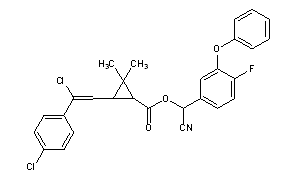 Flumethrin