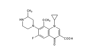 Gatifloxacin