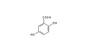 Gentisic Acid